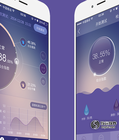 优理氏化妆品app开发案例