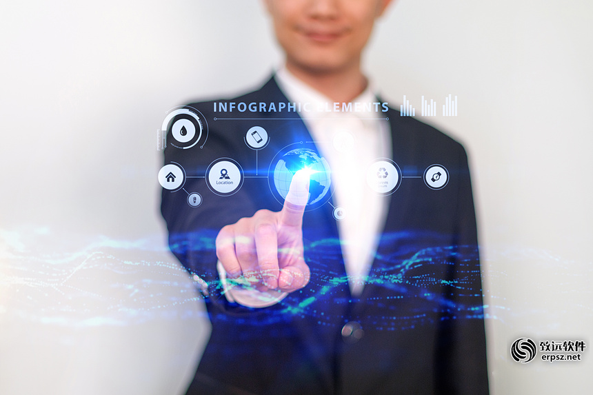 益阳宇康通信设备有限公司CRM