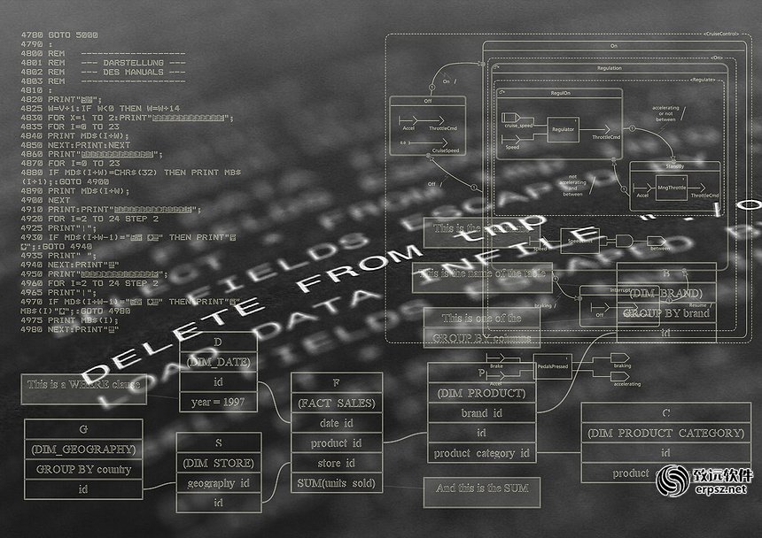 深圳市企航网科技有限公司OA