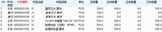 手机ERP