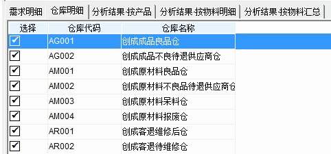 手机ERP