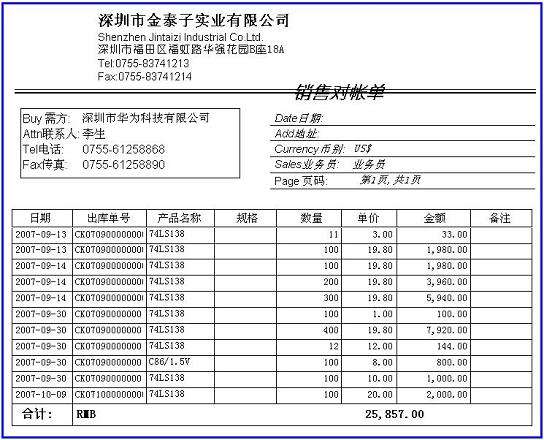 贸易ERP
