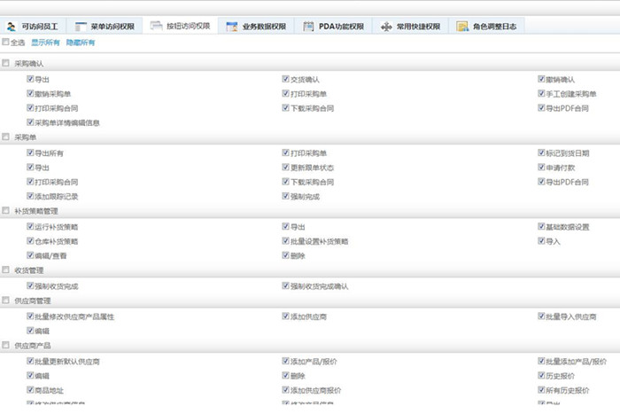 为什么你做跨境电商这么累？