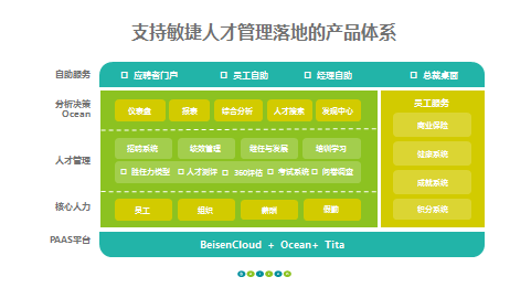  谁能笑傲“惹不起的下半场”？