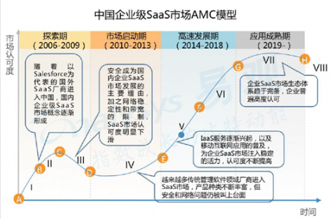  谁能笑傲“惹不起的下半场”？