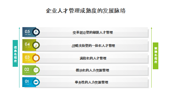  谁能笑傲“惹不起的下半场”？