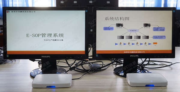E-SOP作业指导书 data-cke-saved-src="" src=""
