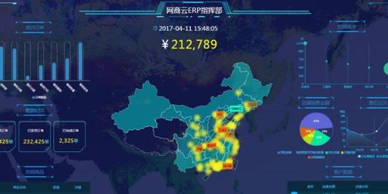 网商云ERP获得数百万人民币Pre-A轮融资，携手阿里云推出全平台电商数据中心