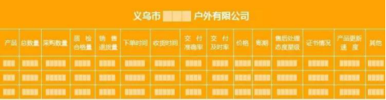 跨境电商的前半生和后半生
