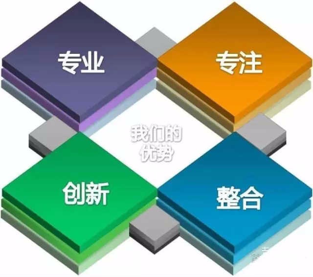 消费全返商城开发