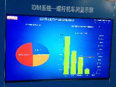 美的电器车间上线科创致远电子看板系统