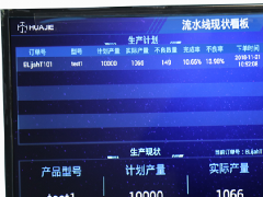 苏州华之杰电讯科创致远esop系统和上线电子看板