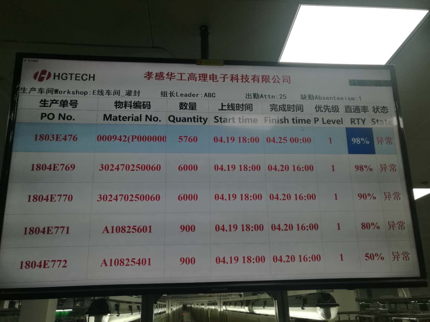 华工高理孝感工业园3期电