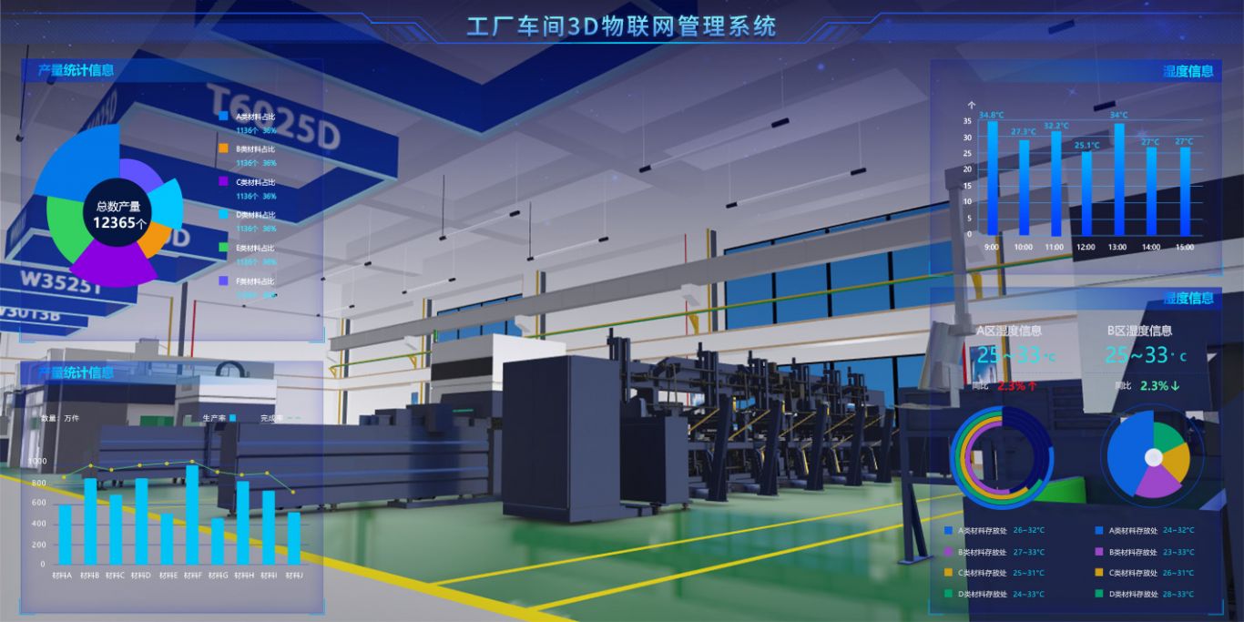 <b>上市公司万和电气广东厂上线科创致远esop</b>
