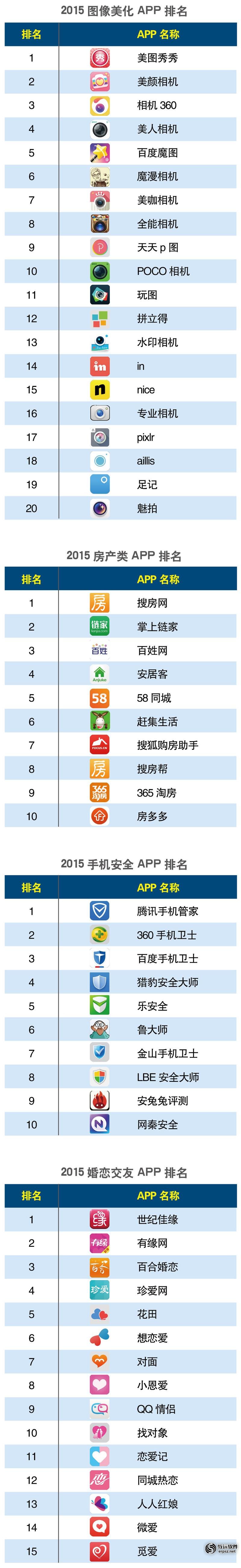 APP分类Q24.jpg