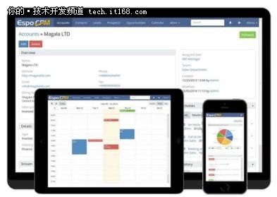 20大免费开源CRM工具推荐,你值得拥有!