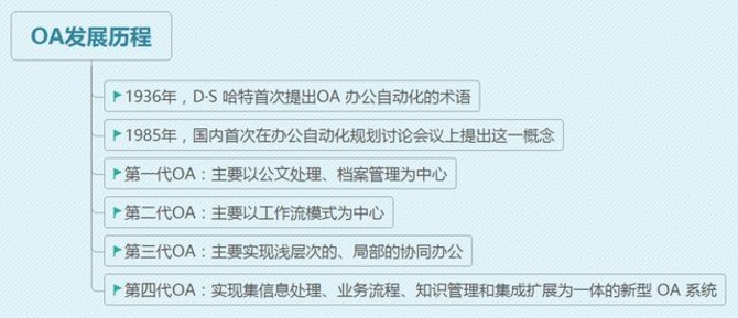 简道云:给OA做减法,回归管理工具本质