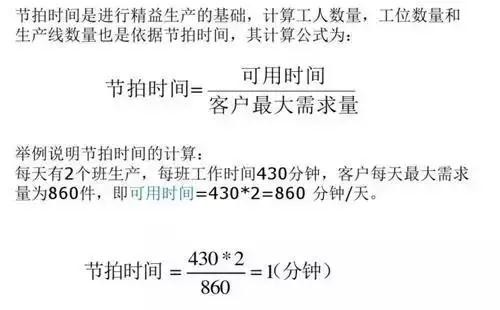 工厂车间需要这样的精益生产线! 工厂车间需要这样的精益生产线!