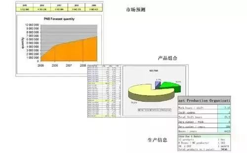 工厂车间需要这样的精益生产线! 工厂车间需要这样的精益生产线!