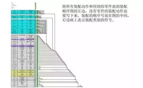 工厂车间需要这样的精益生产线! 工厂车间需要这样的精益生产线!
