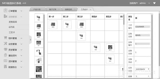 基于智慧工厂实验平台的制造执行系统(MES)软件系统设计
