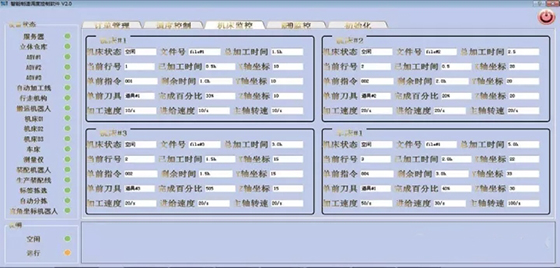 基于智慧工厂实验平台的制造执行系统(MES)软件系统设计