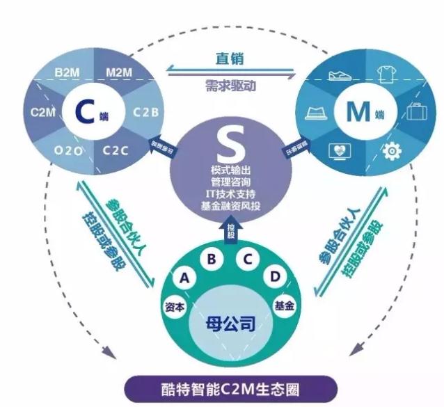 1529636745452101.jpg 360截图20180622105435193.jpg