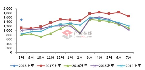 中国智造,压缩机产业背后的“经济密码”