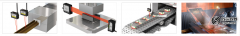 生产流水线固定式条码扫描器