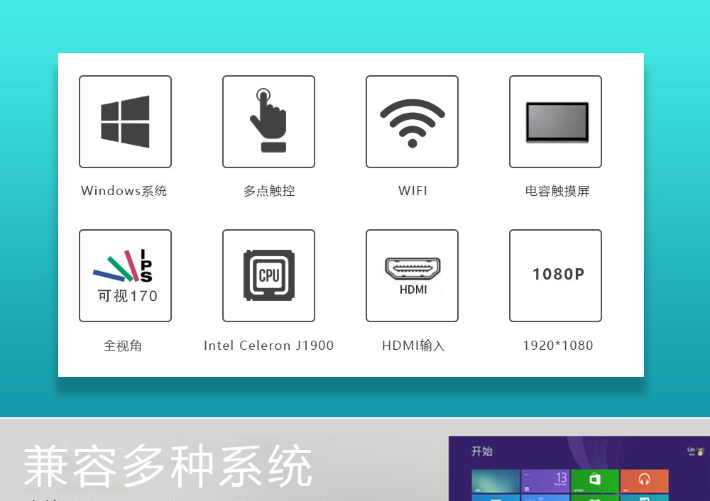 windows esop windows sop windows电子作业指导书